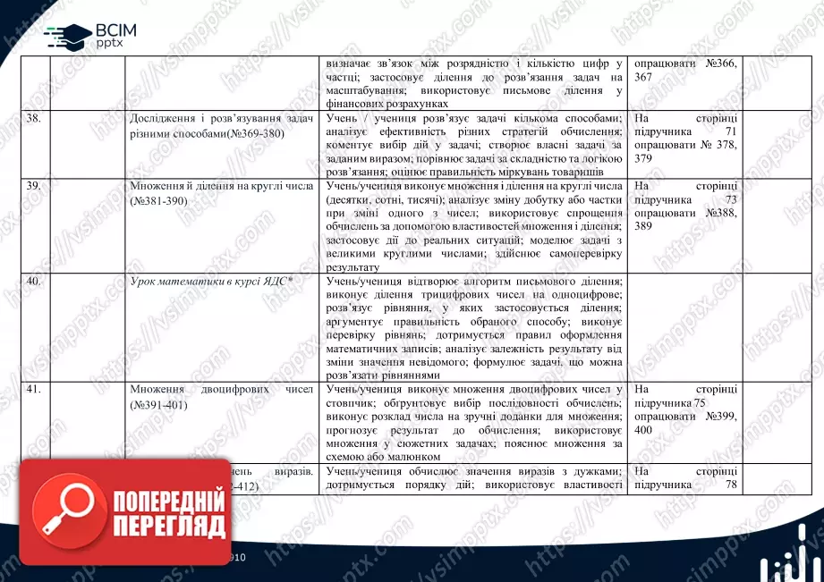 Календарно-тематичне планування. 4 клас. Математика. Автор А.Заїка8 Календарно-тематичне планування. 4 клас. Математика. Автор А.Заїка8