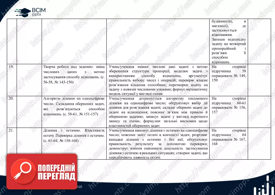 Календарно-тематичне планування. 4 клас. Математика. О. Гісь, І. Філяк5 Календарно-тематичне планування. 4 клас. Математика. О. Гісь, І. Філяк5
