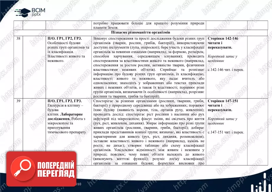 Календарно-тематичне планування. 5 клас. Пізнаємо природу. Автори: Д. Біда, Т. Гільбер, Я. Колісник.14 Календарно-тематичне планування. 5 клас. Пізнаємо природу. Автори: Д. Біда, Т. Гільбер, Я. Колісник.14