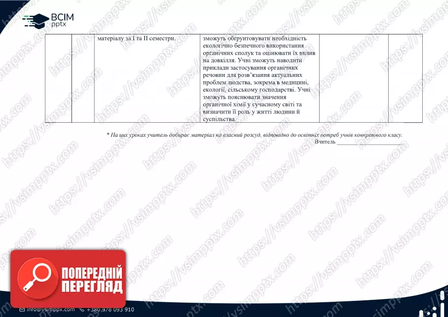 Календарно-тематичне планування. Хімія. О. Григорович. 10 клас10 Календарно-тематичне планування. Хімія. О. Григорович. 10 клас10