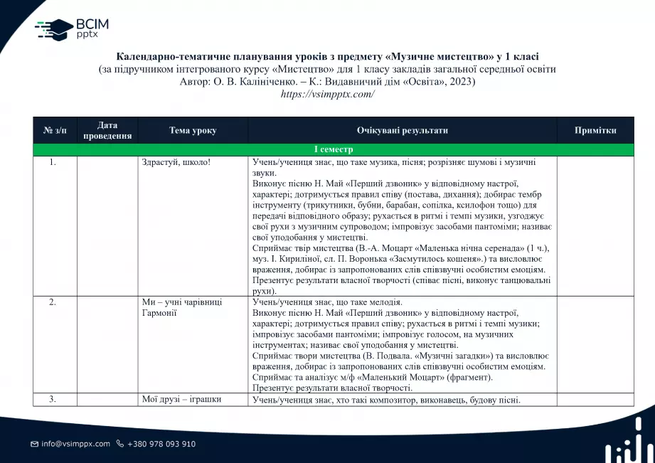Календарно-тематичне планування. 1 клас. Музичне мистецтво. Автор О. Калініченко0 Календарно-тематичне планування. 1 клас. Музичне мистецтво. Автор О. Калініченко0