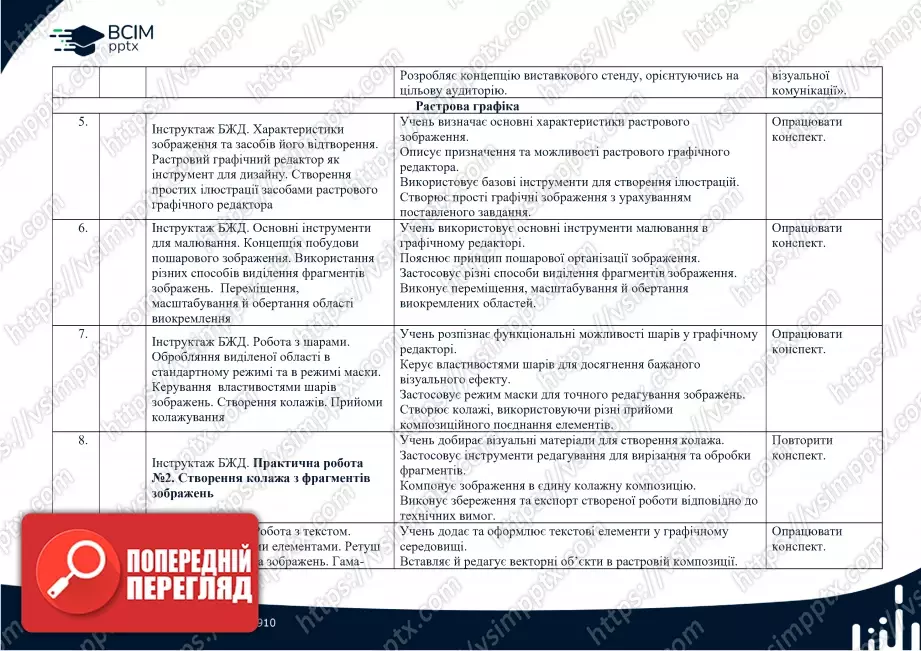 КТП. Інформатика. 10-11 клас. Модуль "Графічний дизайн"1 КТП. Інформатика. 10-11 клас. Модуль "Графічний дизайн"1