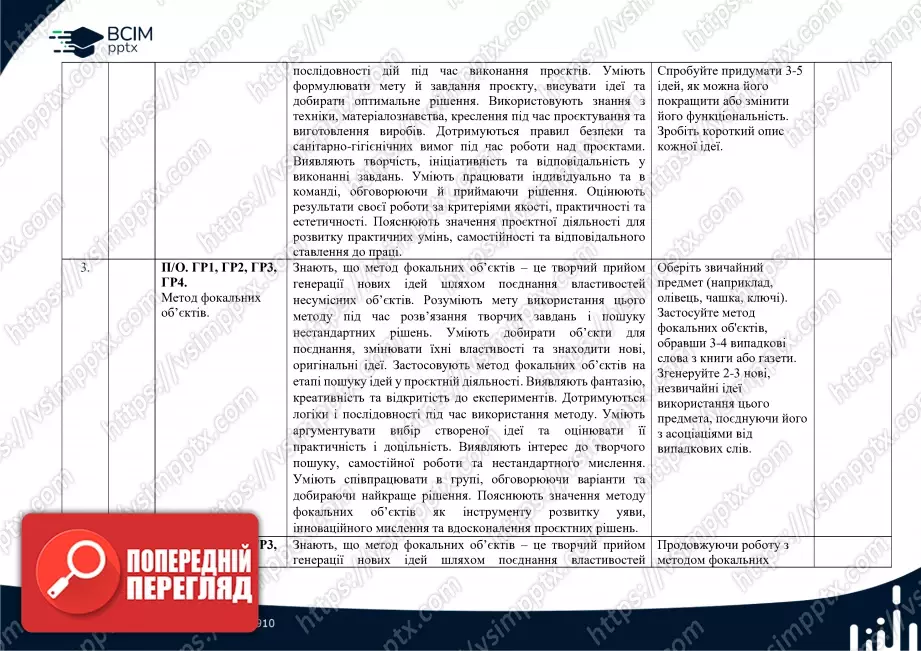 Календарно-тематичне планування. Технології. Ходзицька І. Ю., Горобець О. В., Медвідь О. Ю., Пасічна Т. С., Приходько Ю. М. 7 клас1 Календарно-тематичне планування. Технології. Ходзицька І. Ю., Горобець О. В., Медвідь О. Ю., Пасічна Т. С., Приходько Ю. М. 7 клас1