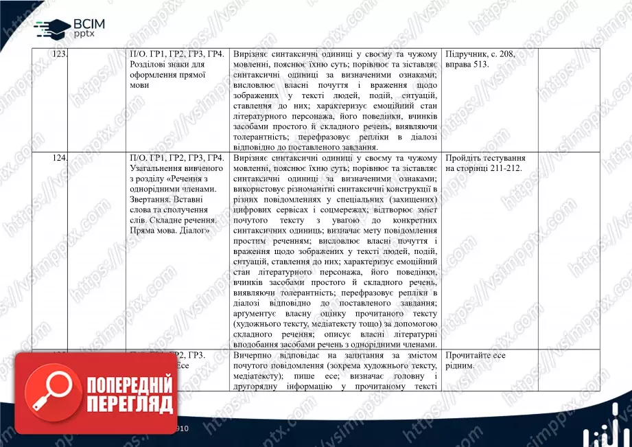 Календарно-тематичне планування. 5 клас. Українська мова. Автори: О. Заболотний, В. Заболотний37 Календарно-тематичне планування. 5 клас. Українська мова. Автори: О. Заболотний, В. Заболотний37
