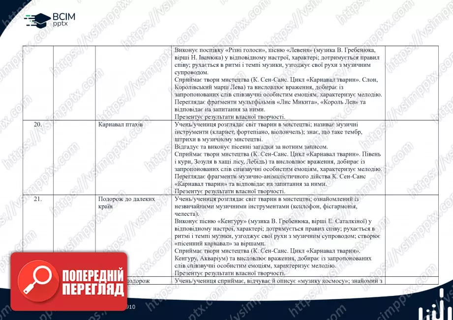 Календарно-тематичне планування. Музичне мистецтво. Масол, Л. М., Гайдамака, О. В., Колотило О. М. 2 клас.6 Календарно-тематичне планування. Музичне мистецтво. Масол, Л. М., Гайдамака, О. В., Колотило О. М. 2 клас.6
