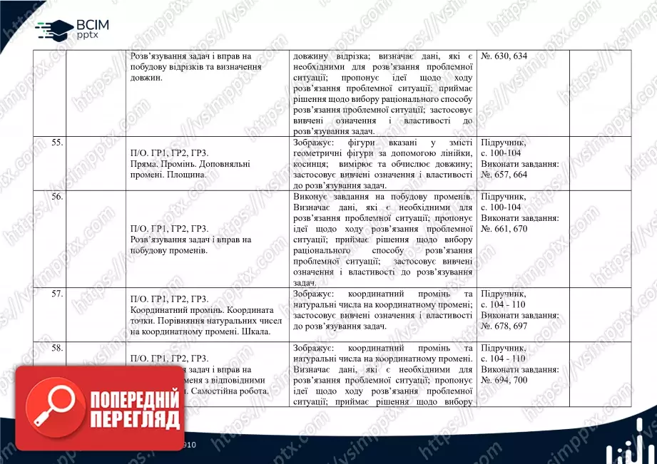 Календарно-тематичне планування. Математика. О. Істер. 5 клас.15 Календарно-тематичне планування. Математика. О. Істер. 5 клас.15