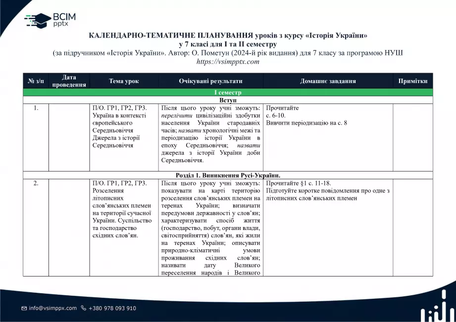 Календарно-тематичне планування. Історія України. О. Пометун, О. Дудар, Н. Гупан. 7 клас0 Календарно-тематичне планування. Історія України. О. Пометун, О. Дудар, Н. Гупан. 7 клас0