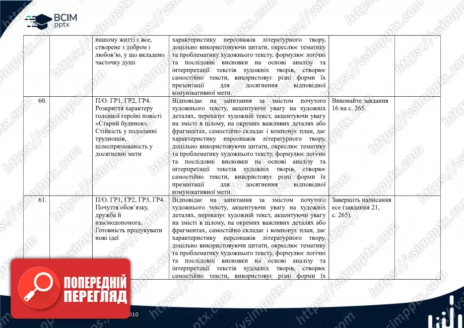Календарно-тематичне планування. Українська література. В.Заболотний, О. Заболотний, О. Слоньовська, І. Ярмульська. 7 клас20 Календарно-тематичне планування. Українська література. В.Заболотний, О. Заболотний, О. Слоньовська, І. Ярмульська. 7 клас20