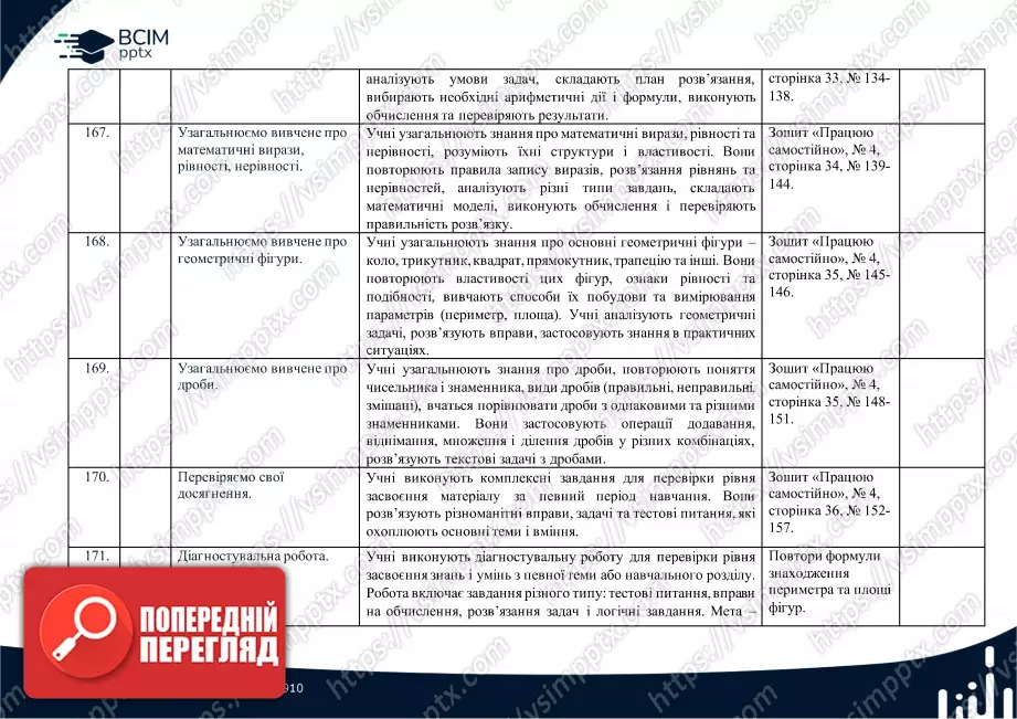 Календарно-тематичне планування. 4 клас. Математика. Автори: Скворцова С. О., Онопрієнко О. В.41 Календарно-тематичне планування. 4 клас. Математика. Автори: Скворцова С. О., Онопрієнко О. В.41