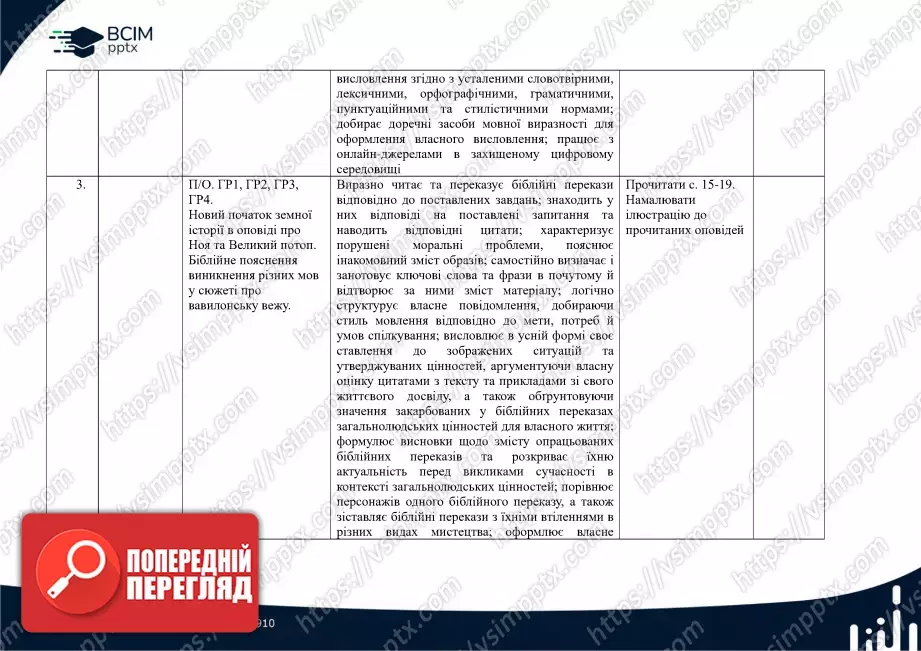 Календарно-тематичне планування. Зарубіжна література. Є. Волощук, О. Слободянюк. 6 клас2 Календарно-тематичне планування. Зарубіжна література. Є. Волощук, О. Слободянюк. 6 клас2