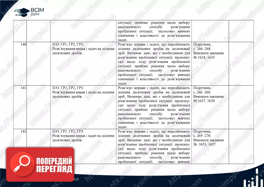 Календарно-тематичне планування. Математика. О. Істер. 5 клас.35 Календарно-тематичне планування. Математика. О. Істер. 5 клас.35
