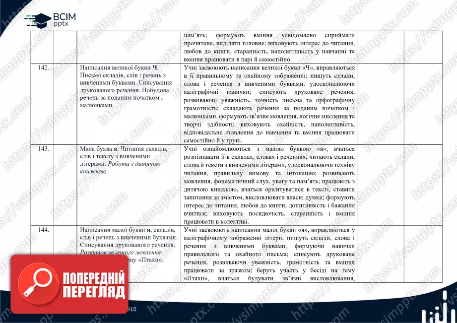 Календарно-тематичне планування (посібник). 1 клас. Навчання грамоти. Посібник. "Українська мова. Буквар" Катерина Пономарьова37 Календарно-тематичне планування (посібник). 1 клас. Навчання грамоти. Посібник. "Українська мова. Буквар" Катерина Пономарьова37