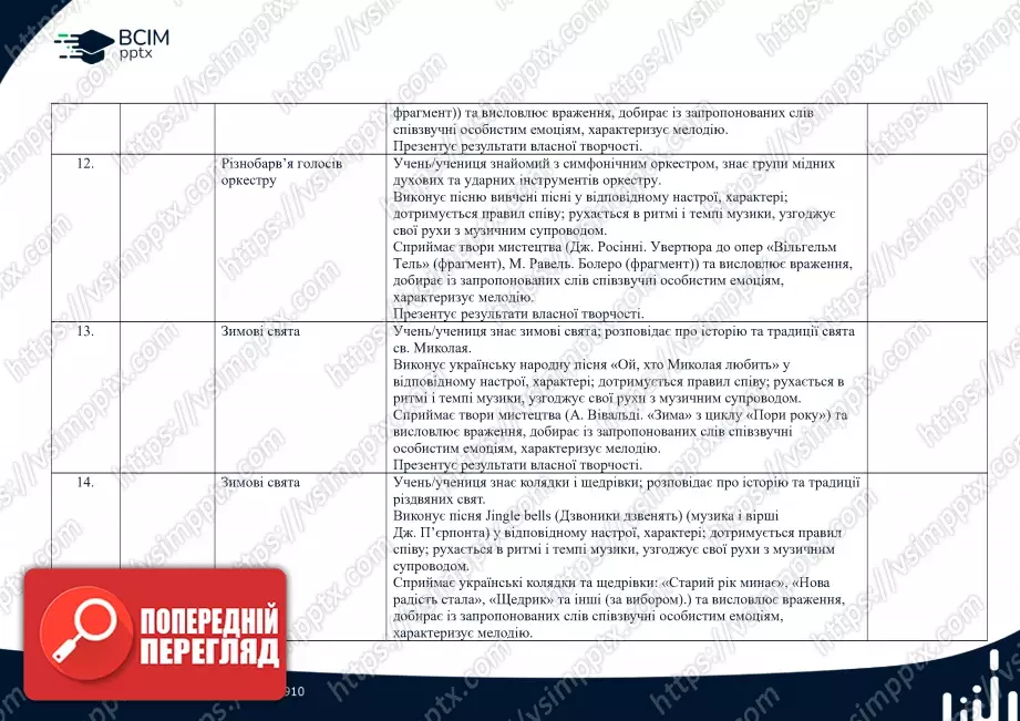 Календарно-тематичне планування. Музичне мистецтво. Масол, Л. М., Гайдамака, О. В., Колотило О. М. 2 клас.4 Календарно-тематичне планування. Музичне мистецтво. Масол, Л. М., Гайдамака, О. В., Колотило О. М. 2 клас.4