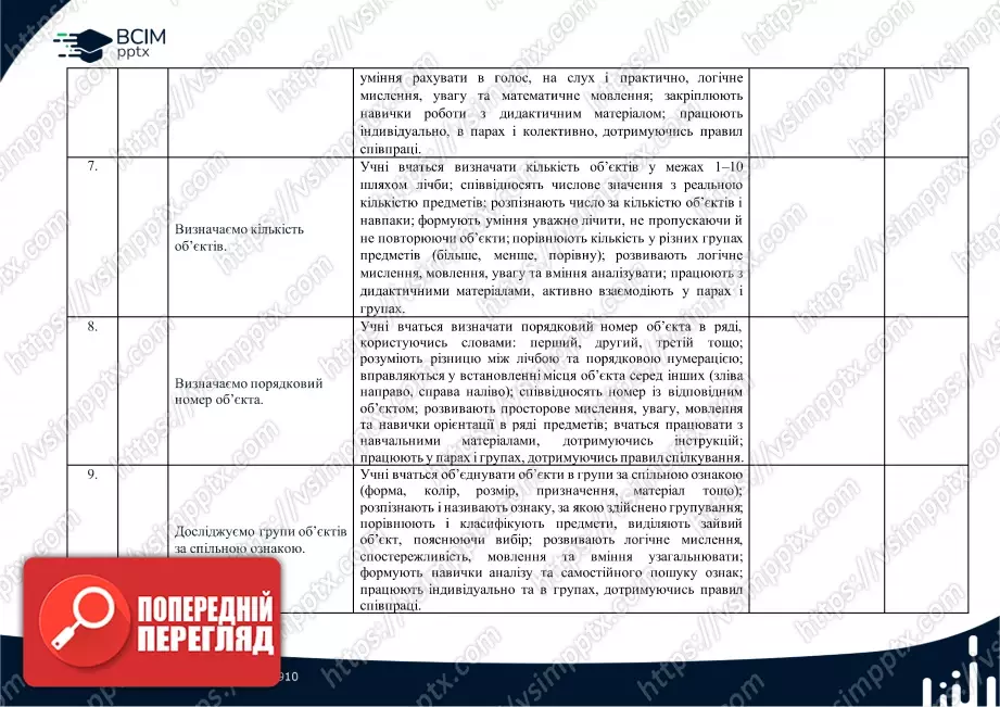 Календарно-тематичне планування (посібник). 1 клас. Математика. Посібник. Автори: Скворцова С.О.; Онопрієнко О. В.2 Календарно-тематичне планування (посібник). 1 клас. Математика. Посібник. Автори: Скворцова С.О.; Онопрієнко О. В.2