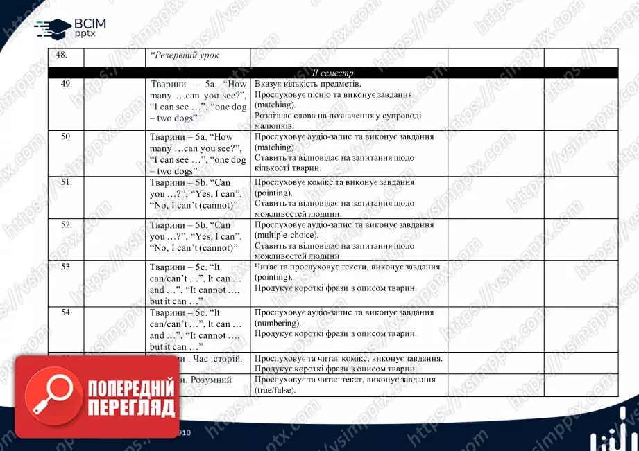 Календарно-тематичне планування. 2 клас. Англійська мова. Автор Г.К. Мітчелл7 Календарно-тематичне планування. 2 клас. Англійська мова. Автор Г.К. Мітчелл7