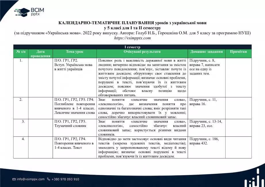 Календарно-тематичне планування. 5 клас. Українська мова. Автори: Н. Голуб, О. Горошкіна0 Календарно-тематичне планування. 5 клас. Українська мова. Автори: Н. Голуб, О. Горошкіна0