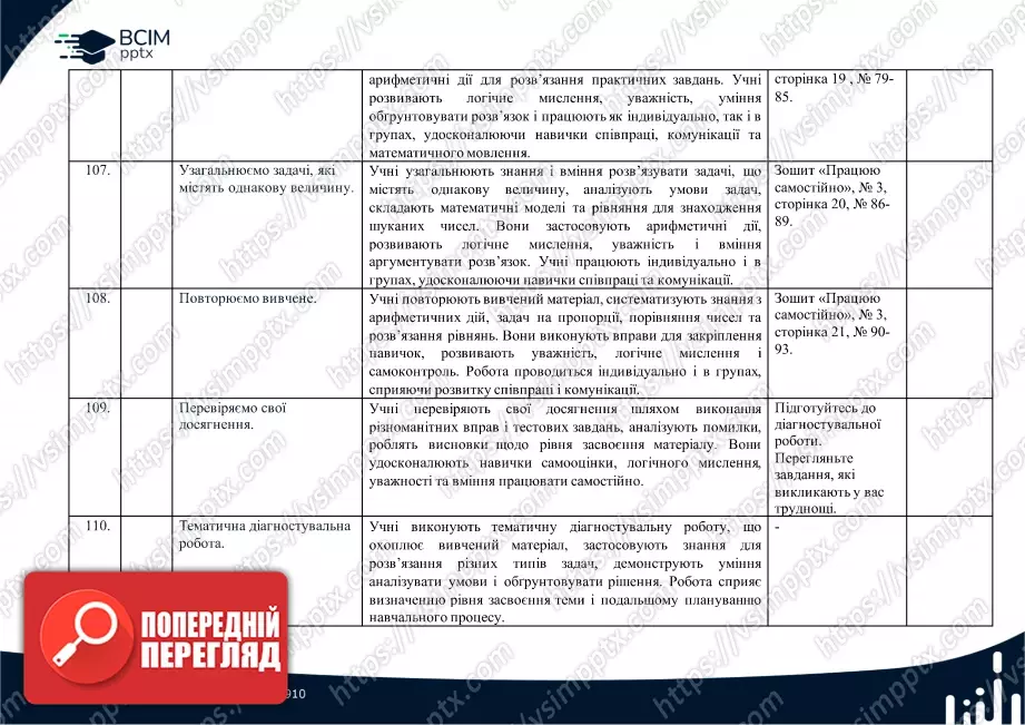 Календарно-тематичне планування. 4 клас. Математика. Автори: Скворцова С. О., Онопрієнко О. В.26 Календарно-тематичне планування. 4 клас. Математика. Автори: Скворцова С. О., Онопрієнко О. В.26