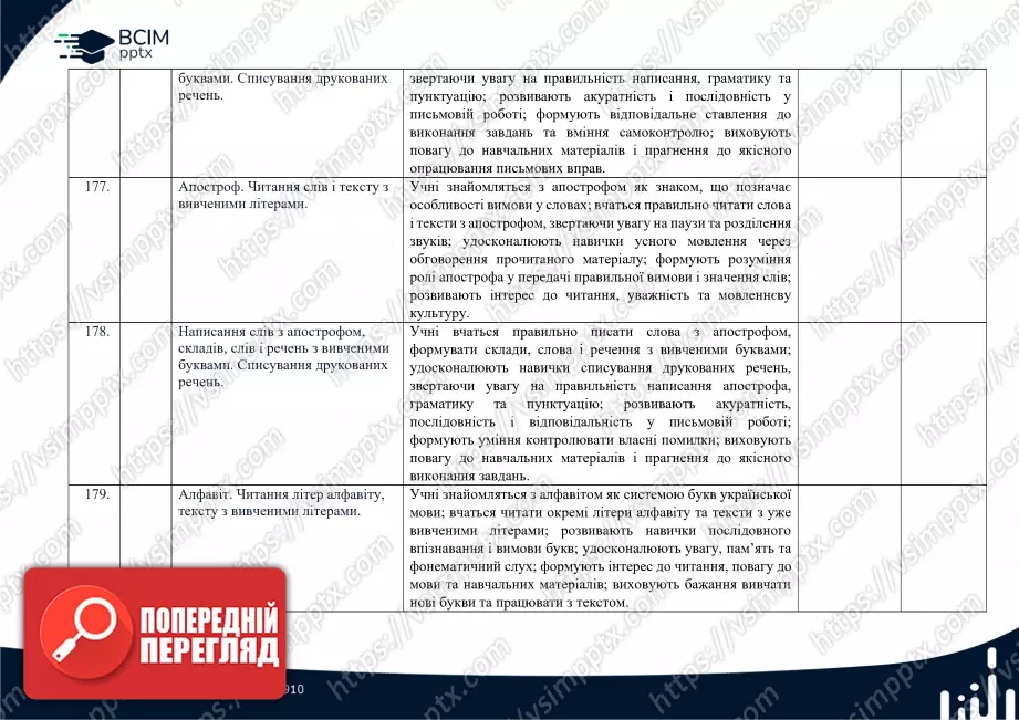 Календарно-тематичне планування (посібник). 1 клас. Навчання грамоти. Посібник. "Українська мова. Буквар" Катерина Пономарьова46 Календарно-тематичне планування (посібник). 1 клас. Навчання грамоти. Посібник. "Українська мова. Буквар" Катерина Пономарьова46