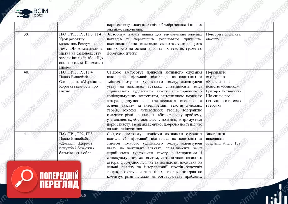 Календарно-тематичне планування. Українська література. В.Заболотний, О. Заболотний, О. Слоньовська, І. Ярмульська. 7 клас13 Календарно-тематичне планування. Українська література. В.Заболотний, О. Заболотний, О. Слоньовська, І. Ярмульська. 7 клас13