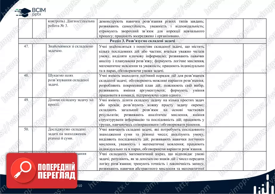 Календарно-тематичне планування. Математика. Посібник. Скворцова, С. О., Онопрієнко О. В. 2 клас11 Календарно-тематичне планування. Математика. Посібник. Скворцова, С. О., Онопрієнко О. В. 2 клас11