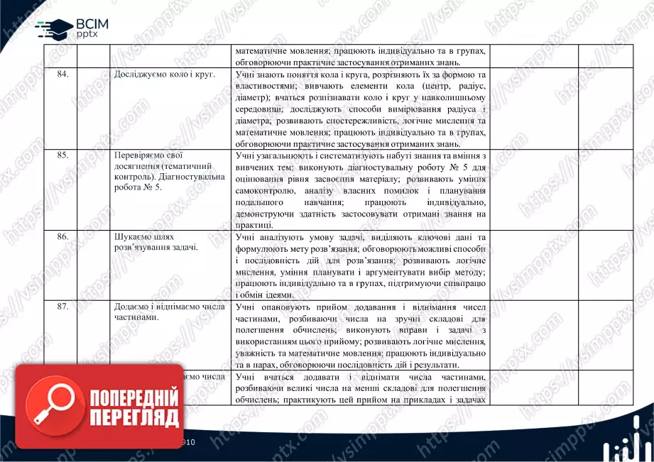 Календарно-тематичне планування. Математика. Посібник. Скворцова, С. О., Онопрієнко О. В. 2 клас18 Календарно-тематичне планування. Математика. Посібник. Скворцова, С. О., Онопрієнко О. В. 2 клас18