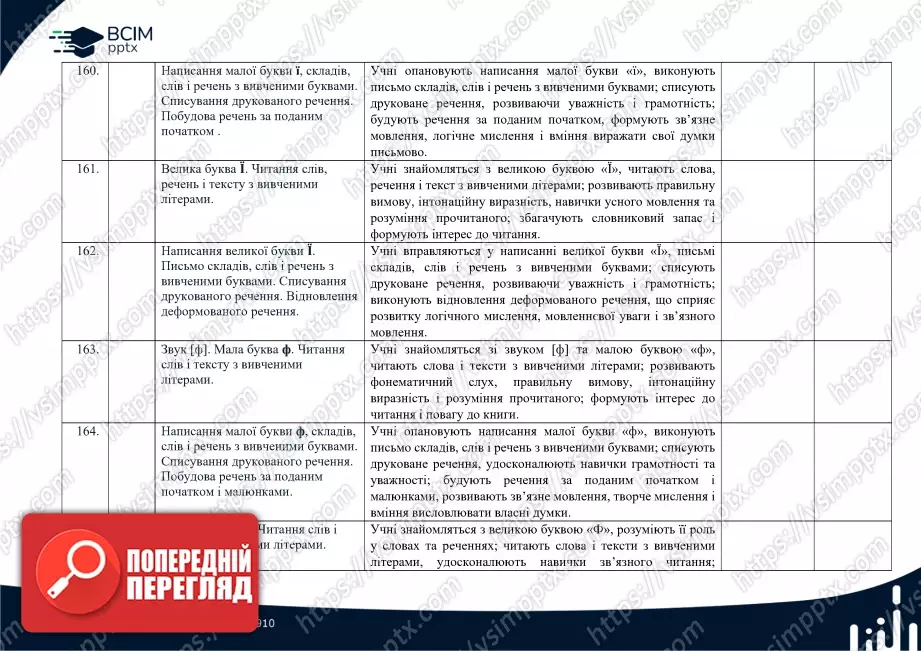 Календарно-тематичне планування (посібник). 1 клас. Навчання грамоти. Посібник. "Українська мова. Буквар" Катерина Пономарьова42 Календарно-тематичне планування (посібник). 1 клас. Навчання грамоти. Посібник. "Українська мова. Буквар" Катерина Пономарьова42