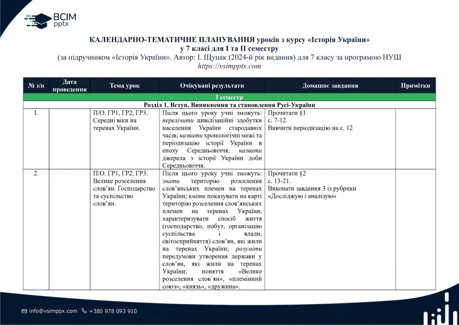 Календарно-тематичне планування. Історія України. І.Я. Щупак, О.В. Бурлака, В. Дрібниця, О.В. Желіба, І.О. Піскарьова. 7 клас0 Календарно-тематичне планування. Історія України. І.Я. Щупак, О.В. Бурлака, В. Дрібниця, О.В. Желіба, І.О. Піскарьова. 7 клас0