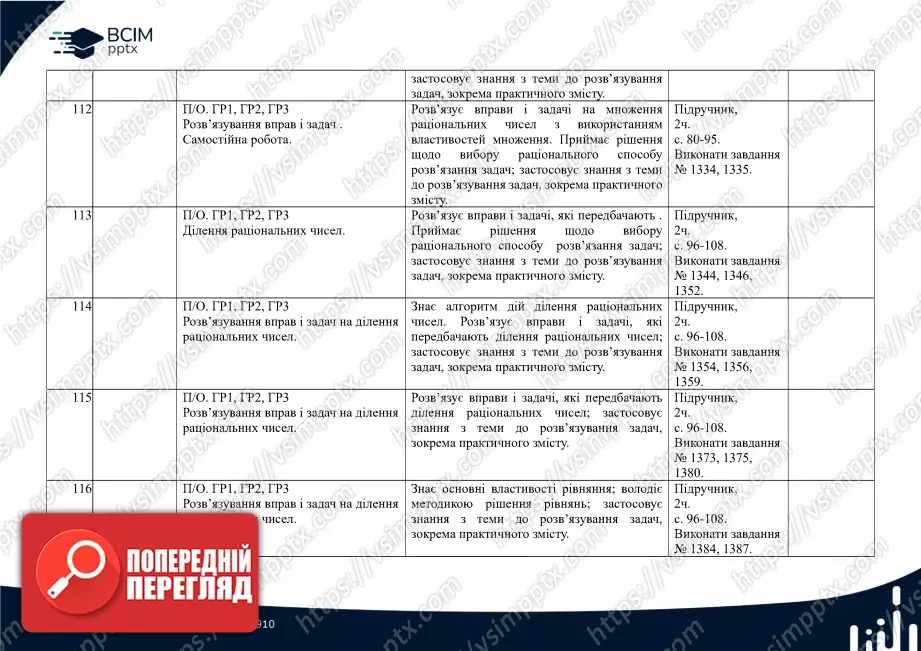 Календарно-тематичне планування.  Математика. Н. Тарасенкова, І. Богатирьова. 6 клас.23 Календарно-тематичне планування.  Математика. Н. Тарасенкова, І. Богатирьова. 6 клас.23