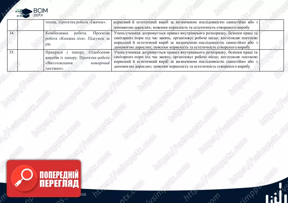 Календарно-тематичне планування. Дизайн і технології. Бібік Н. М., Бондарчук Г. П. 1 клас.8 Календарно-тематичне планування. Дизайн і технології. Бібік Н. М., Бондарчук Г. П. 1 клас.8