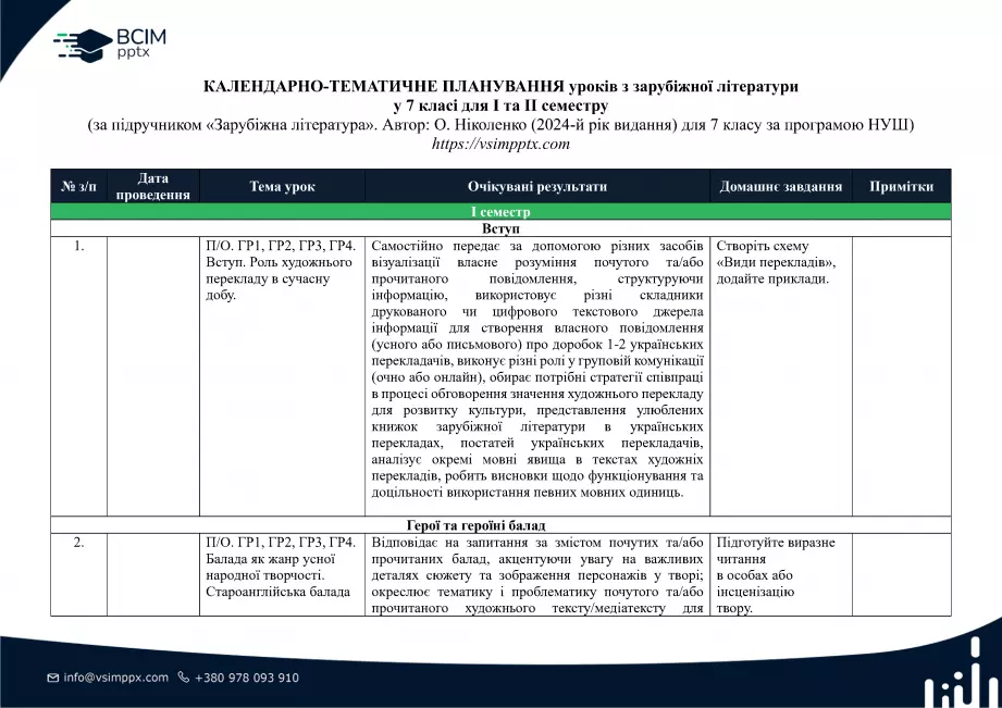 Календарно-тематичне планування. Зарубіжна література. О. Ніколенко, Н. Рудніцька, Л. Мацевко-Бекерська. 7 клас0 Календарно-тематичне планування. Зарубіжна література. О. Ніколенко, Н. Рудніцька, Л. Мацевко-Бекерська. 7 клас0