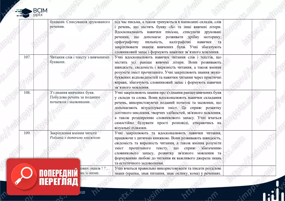 Календарно-тематичне планування (посібник). 1 клас. Навчання грамоти. Посібник. "Українська мова. Буквар" Катерина Пономарьова26 Календарно-тематичне планування (посібник). 1 клас. Навчання грамоти. Посібник. "Українська мова. Буквар" Катерина Пономарьова26