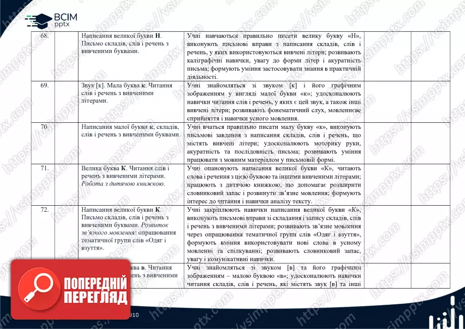 Календарно-тематичне планування (посібник). 1 клас. Навчання грамоти. Посібник. "Українська мова. Буквар" Катерина Пономарьова16 Календарно-тематичне планування (посібник). 1 клас. Навчання грамоти. Посібник. "Українська мова. Буквар" Катерина Пономарьова16