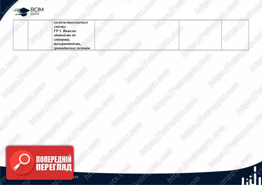 Календарно-тематичне планування. Історії України. Всесвітня історія. І. Щупак, О. Бурлака, Н. Власова, І. Піскарьова. 6 клас.15 Календарно-тематичне планування. Історії України. Всесвітня історія. І. Щупак, О. Бурлака, Н. Власова, І. Піскарьова. 6 клас.15