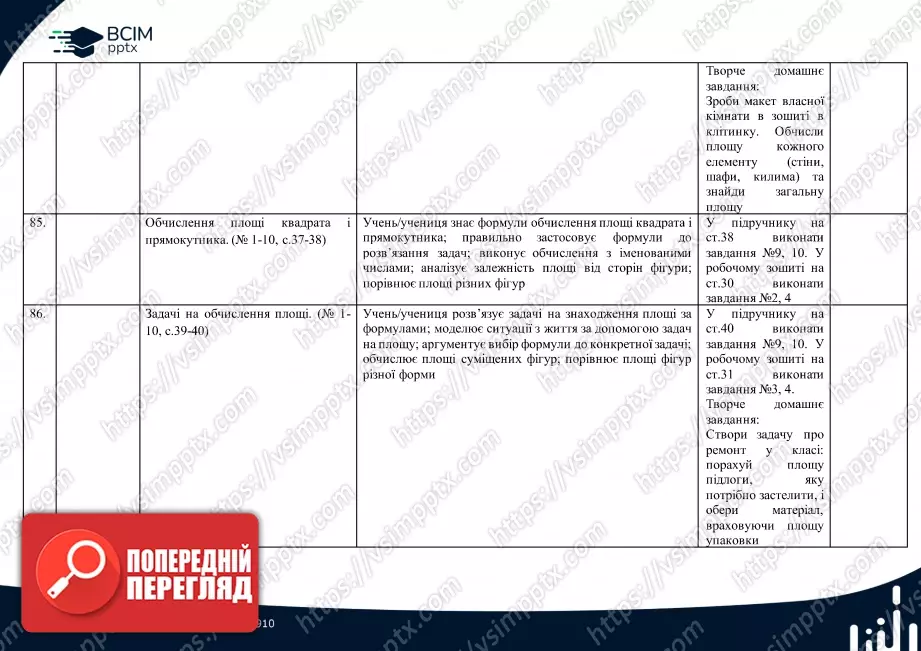Календарно-тематичне планування.  Математика. С. Логачевська, Т. Логачевська. 4 клас.19 Календарно-тематичне планування.  Математика. С. Логачевська, Т. Логачевська. 4 клас.19