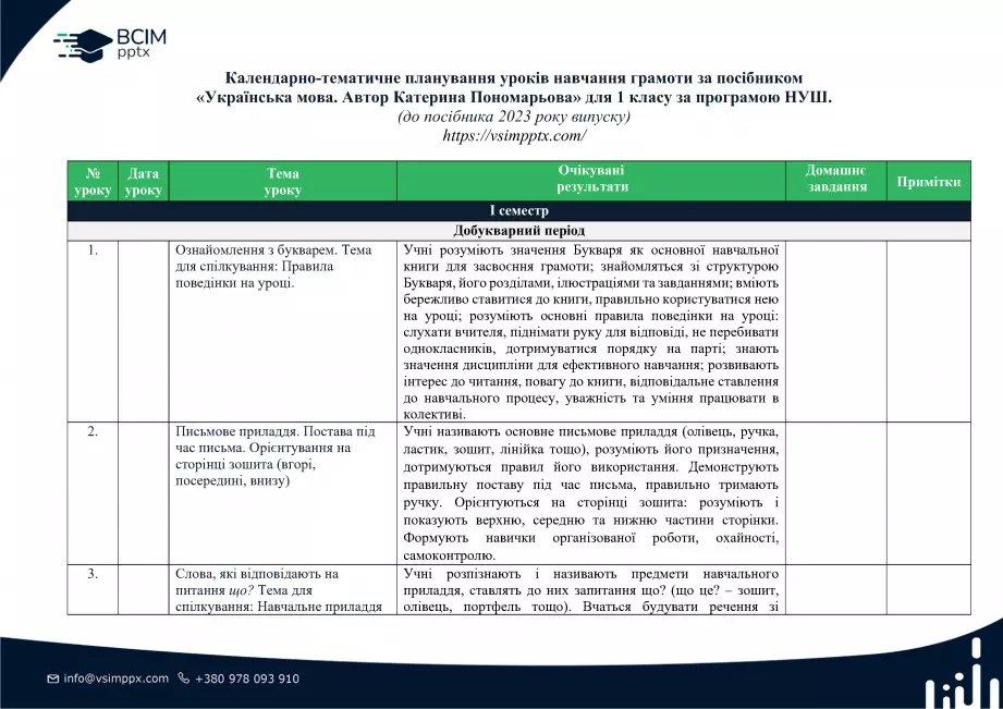 Календарно-тематичне планування (посібник). 1 клас. Навчання грамоти. Посібник. "Українська мова. Буквар" Катерина Пономарьова0 Календарно-тематичне планування (посібник). 1 клас. Навчання грамоти. Посібник. "Українська мова. Буквар" Катерина Пономарьова0