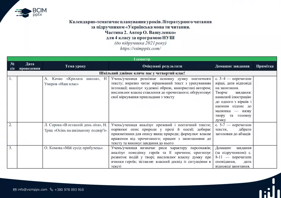 Календарно-тематичне планування. 4 клас. Літературне читання. Автор О. Вашуленко0 Календарно-тематичне планування. 4 клас. Літературне читання. Автор О. Вашуленко0
