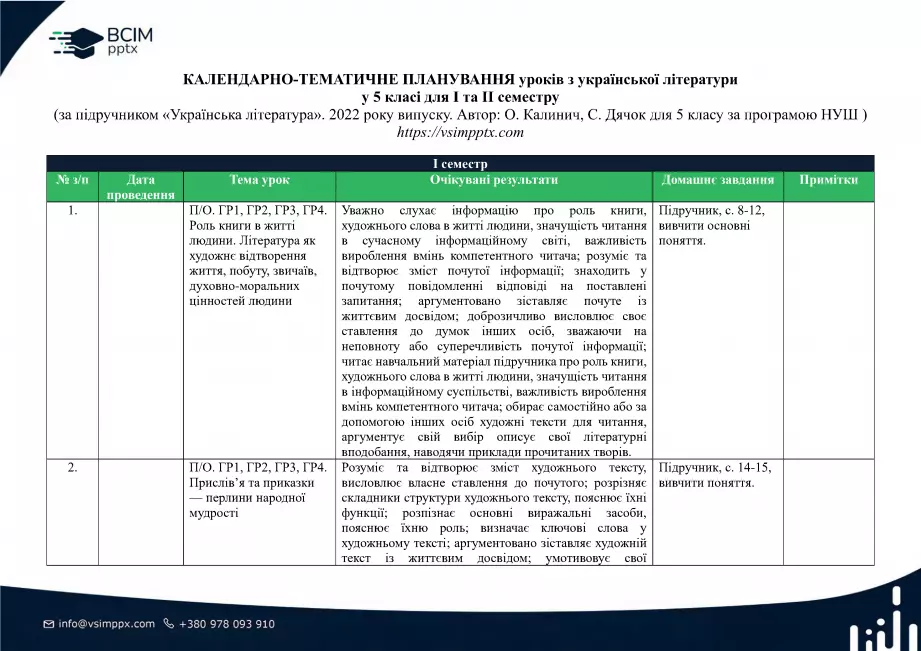 Календарно-тематичне планування. 5 клас. Українська література. Автори: О. Калинич, С. Дячок0 Календарно-тематичне планування. 5 клас. Українська література. Автори: О. Калинич, С. Дячок0