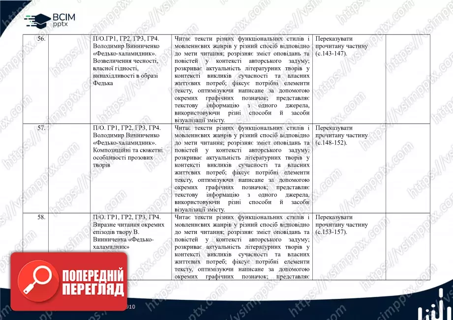 Календарно-тематичне планування. 5 клас. Українська література. Автори: В.Заболотний, О. Заболотний, О. Слоньовська, І. Ярмульська15 Календарно-тематичне планування. 5 клас. Українська література. Автори: В.Заболотний, О. Заболотний, О. Слоньовська, І. Ярмульська15