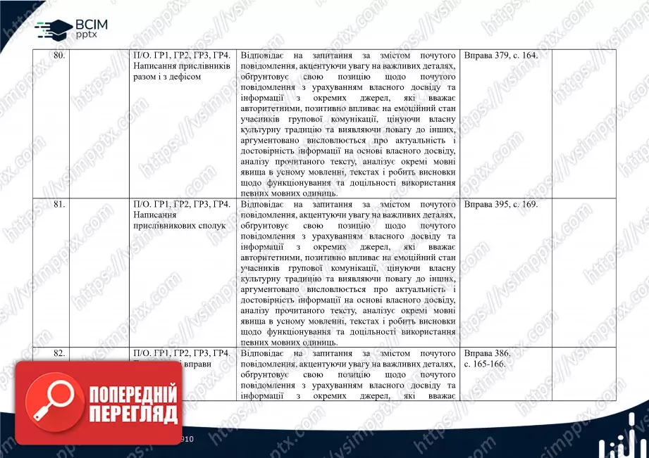 Календарно-тематичне планування. Українська мова. О. Заболотний, В. Заболотний. 7 клас26 Календарно-тематичне планування. Українська мова. О. Заболотний, В. Заболотний. 7 клас26