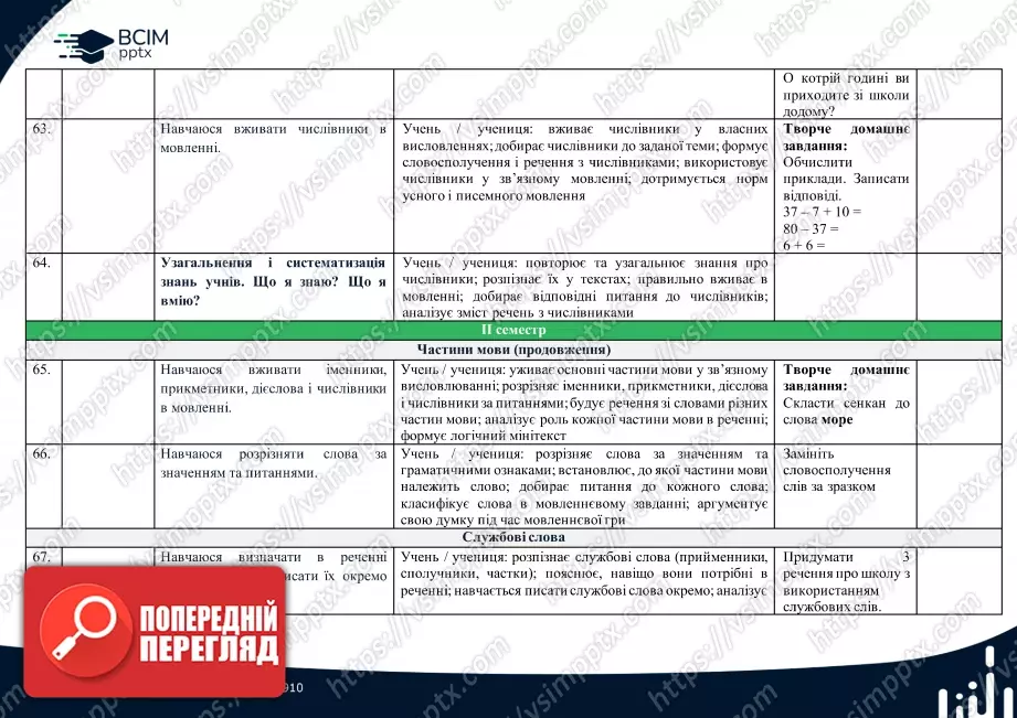 Календарно-тематичне планування (посібник). Українська мова. Посібник. М. Вашуленко, О. Вашуленко, С. Дубовик. 2 клас16 Календарно-тематичне планування (посібник). Українська мова. Посібник. М. Вашуленко, О. Вашуленко, С. Дубовик. 2 клас16