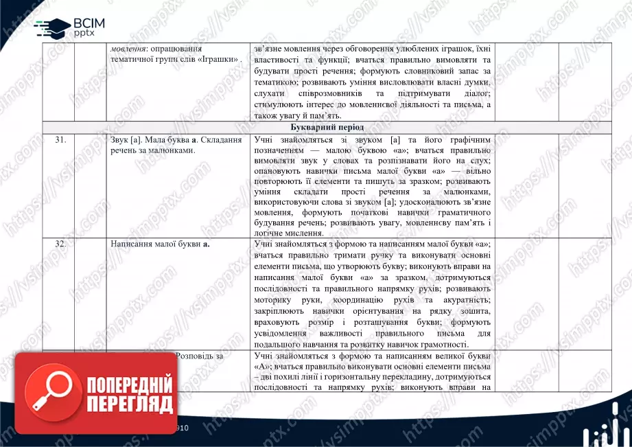 Календарно-тематичне планування (посібник). 1 клас. Навчання грамоти. Посібник. "Українська мова. Буквар" Катерина Пономарьова8 Календарно-тематичне планування (посібник). 1 клас. Навчання грамоти. Посібник. "Українська мова. Буквар" Катерина Пономарьова8