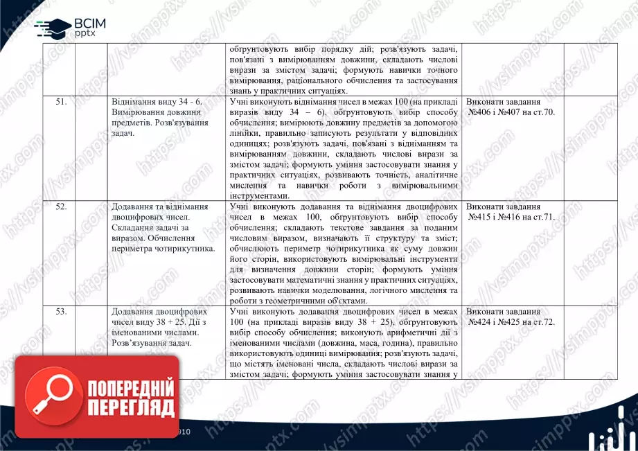 Календарно-тематичне планування. Математика. Підручник 2025 року. Листопад Н. П. 2 клас.15 Календарно-тематичне планування. Математика. Підручник 2025 року. Листопад Н. П. 2 клас.15