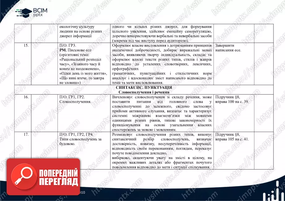 Календарно-тематичне планування. Українська мова. О. Заболотний, В. Заболотний. 8 клас4 Календарно-тематичне планування. Українська мова. О. Заболотний, В. Заболотний. 8 клас4