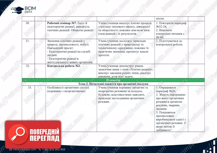 Календарно-тематичне планування. 9 клас. Хімія. Автор Ярошенко О.Г.7 Календарно-тематичне планування. 9 клас. Хімія. Автор Ярошенко О.Г.7