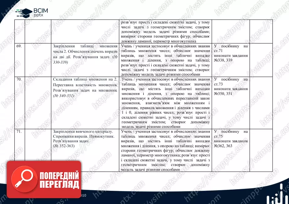 Календарно-тематичне планування. Математика. Посібник. Листопад Н. П. 2 клас.17 Календарно-тематичне планування. Математика. Посібник. Листопад Н. П. 2 клас.17