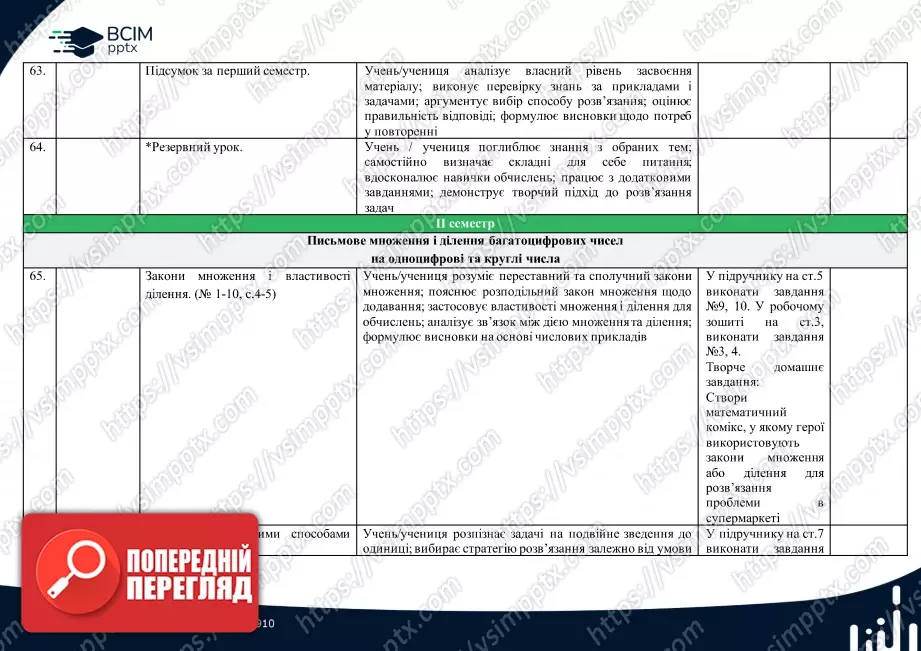 Календарно-тематичне планування.  Математика. С. Логачевська, Т. Логачевська. 4 клас.14 Календарно-тематичне планування.  Математика. С. Логачевська, Т. Логачевська. 4 клас.14