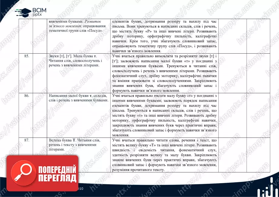 Календарно-тематичне планування (посібник). 1 клас. Навчання грамоти. Посібник. "Українська мова. Буквар" Катерина Пономарьова20 Календарно-тематичне планування (посібник). 1 клас. Навчання грамоти. Посібник. "Українська мова. Буквар" Катерина Пономарьова20
