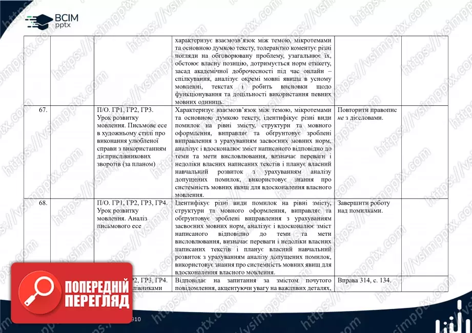 Календарно-тематичне планування. Українська мова. О. Заболотний, В. Заболотний. 7 клас21 Календарно-тематичне планування. Українська мова. О. Заболотний, В. Заболотний. 7 клас21