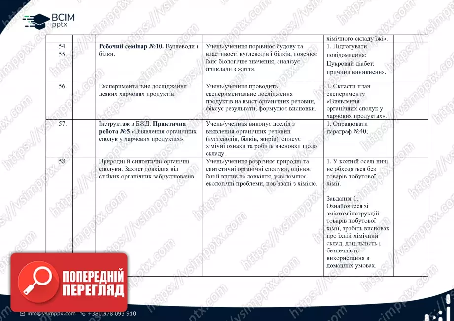 Календарно-тематичне планування. 9 клас. Хімія. Автор Ярошенко О.Г.11 Календарно-тематичне планування. 9 клас. Хімія. Автор Ярошенко О.Г.11
