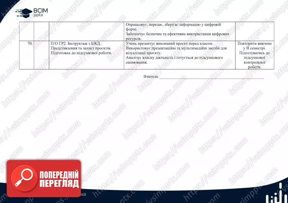 Календарно-тематичне планування. Інформатика. Й.Ривкінд, Т. Лисенко, Л. Чернікова, В. Шакотько. 8 клас.12 Календарно-тематичне планування. Інформатика. Й.Ривкінд, Т. Лисенко, Л. Чернікова, В. Шакотько. 8 клас.12